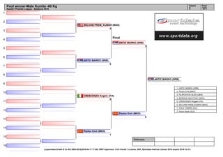 1
2
3
4
5
6
7
8
9
10
11
12
13
14
15
16
Referees:
(c)sportdata GmbH & Co KG 2000-2016(2016-04-17 17:50) -WKF Approved- v 9.0.4 build 1 License: SDIL Sportdata Internal License 2016 (expire 2016-12-31)
Tatami Pool
1/11
Pool winner-Male Kumite -60 Kg
Karate1 Premier League - Salzburg 2016
SELVAM PREM_KUMAR (MAS)
0
ANTIC MARKO (SRB)
0
Pavlov Emil (MKD)
1
CRESCENZO Angelo (ITA)
0
ANTIC MARKO (SRB)
3
Pavlov Emil (MKD)
0
ANTIC MARKO (SRB)
Final
1. ANTIC MARKO (SRB)
2. Pavlov Emil (MKD)
3. FILIPOVYCH OLEH (UKR)
3. BERENS GEOFFREY (NED)
5. CRESCENZO Angelo (ITA)
5. SELVAM PREM_KUMAR (MAS)
7. FAES YANNIK (SUI)
7. Pisino Noah (SUI)
 
