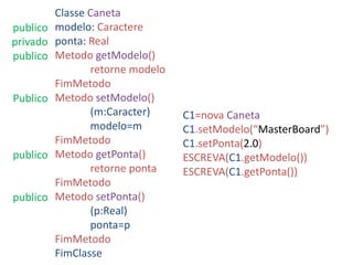Classe Caneta
modelo: Caractere
ponta: Real
Metodo getModelo()
retorne modelo
FimMetodo
Metodo setModelo()
(m:Caracter)
modelo=m
FimMetodo
Metodo getPonta()
retorne ponta
FimMetodo
Metodo setPonta()
(p:Real)
ponta=p
FimMetodo
FimClasse
publico
privado
publico
Publico
publico
publico
C1=nova Caneta
C1.setModelo(“MasterBoard”)
C1.setPonta(2.0)
ESCREVA(C1.getModelo())
ESCREVA(C1.getPonta())
 