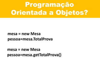 Programação
Orientada a Objetos?
mesa = new Mesa
pessoa=mesa.TotalProva
mesa = new Mesa
pessoa=mesa.getTotalProva()
 