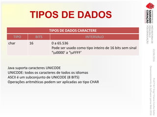 TIPOS DE DADOS
03/06/2016Prof.ªM.ªEng.ªElaineCecíliaGatto
DesenvolvimentodeSoftwarepareaWeb2016
TIPOS DE DADOS CARACTERE
TIPO BITS INTERVALO
char 16 0 a 65.536
Pode ser usado como tipo inteiro de 16 bits sem sinal
‘u0000’ a ‘uFFFF’
Java suporta caracteres UNICODE
UNICODE: todos os caracteres de todos os idiomas
ASCII é um subconjunto de UNICODE (8 BITS)
Operações aritméticas podem ser aplicadas ao tipo CHAR
 
