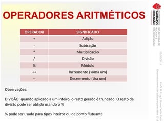OPERADORES ARITMÉTICOS
OPERADOR SIGNIFICADO
+ Adição
- Subtração
* Multiplicação
/ Divisão
% Módulo
++ Incremento (soma um)
-- Decremento (tira um)
03/06/2016Prof.ªM.ªEng.ªElaineCecíliaGatto
DesenvolvimentodeSoftwarepareaWeb2016
Observações:
DIVISÃO: quando aplicado a um inteiro, o resto gerado é truncado. O resto da
divisão pode ser obtido usando o %
% pode ser usado para tipos inteiros ou de ponto flutuante
 
