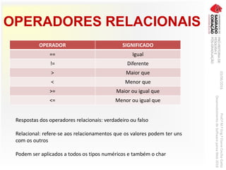 OPERADORES RELACIONAIS
OPERADOR SIGNIFICADO
== Igual
!= Diferente
> Maior que
< Menor que
>= Maior ou igual que
<= Menor ou igual que
03/06/2016Prof.ªM.ªEng.ªElaineCecíliaGatto
DesenvolvimentodeSoftwarepareaWeb2016
Respostas dos operadores relacionais: verdadeiro ou falso
Relacional: refere-se aos relacionamentos que os valores podem ter uns
com os outros
Podem ser aplicados a todos os tipos numéricos e também o char
 