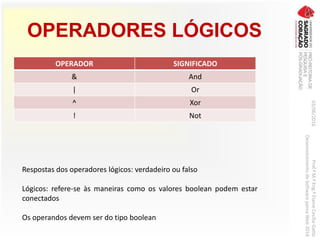 OPERADORES LÓGICOS
OPERADOR SIGNIFICADO
& And
| Or
^ Xor
! Not
03/06/2016Prof.ªM.ªEng.ªElaineCecíliaGatto
DesenvolvimentodeSoftwarepareaWeb2016
Respostas dos operadores lógicos: verdadeiro ou falso
Lógicos: refere-se às maneiras como os valores boolean podem estar
conectados
Os operandos devem ser do tipo boolean
 