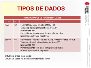 TIPOS DE DADOS
03/06/2016Prof.ªM.ªEng.ªElaineCecíliaGatto
DesenvolvimentodeSoftwarepareaWeb2016
TIPOS DE DADOS DE PONTO FLUTUANTE
TIPO BITS INTERVALO
float 32 1.40239846e-46 a é 3.40282347e+38
Tamanho do maior literal float: 3,4x1038
Norma IEEE 754
Ponto flutuante com sinal de precisão simples
Números positivos e negativos
double 64 4.94065645841246544e-324 a 1.7976931348623157e+308
Tamanho do maior literal double: 1,8x10308
Norma IEEE 754
Ponto flutuante com sinal com precisão dupla
Números positivos e negativos
DOUBLE é o tipo mais usado
DOUBLE é usado na biblioteca matemática MATH
 