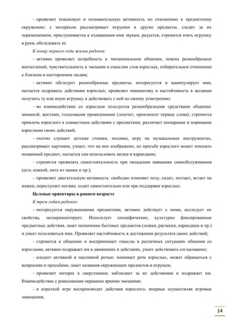 14
– проявляет поисковую и познавательную активность по отношению к предметному
окружению: с интересом рассматривает игрушки и другие предметы, следит за их
перемещением, прислушивается к издаваемым ими звукам, радуется, стремится взять игрушку
в руки, обследовать ее.
К концу первого года жизни ребенок:
– активно проявляет потребность в эмоциональном общении, поиске разнообразных
впечатлений, чувствительность к эмоциям и смыслам слов взрослых, избирательное отношение
к близким и посторонним людям;
– активно обследует разнообразные предметы, интересуется и манипулирует ими,
пытается подражать действиям взрослых; проявляет инициативу и настойчивость в желании
получить ту или иную игрушку и действовать с ней по своему усмотрению;
– во взаимодействии со взрослым пользуется разнообразными средствами общения:
мимикой, жестами, голосовыми проявлениями (лепечет, произносит первые слова); стремится
привлечь взрослого к совместным действиям с предметами; различает поощрение и порицание
взрослыми своих действий;
– охотно слушает детские стишки, песенки, игру на музыкальных инструментах,
рассматривает картинки, узнает, что на них изображено, по просьбе взрослого может показать
названный предмет; пытается сам использовать мелки и карандаши;
– стремится проявлять самостоятельность при овладении навыками самообслуживания
(есть ложкой, пить из чашки и пр.);
– проявляет двигательную активность: свободно изменяет позу, сидит, ползает, встает на
ножки, переступает ногами, ходит самостоятельно или при поддержке взрослых.
Целевые ориентиры в раннем возрасте
К трем годам ребенок:
– интересуется окружающими предметами, активно действует с ними, исследует их
свойства, экспериментирует. Использует специфические, культурно фиксированные
предметные действия, знает назначение бытовых предметов (ложки, расчески, карандаша и пр.)
и умеет пользоваться ими. Проявляет настойчивость в достижении результата своих действий;
– стремится к общению и воспринимает смыслы в различных ситуациях общения со
взрослыми, активно подражает им в движениях и действиях, умеет действовать согласованно;
– владеет активной и пассивной речью: понимает речь взрослых, может обращаться с
вопросами и просьбами, знает названия окружающих предметов и игрушек;
– проявляет интерес к сверстникам; наблюдает за их действиями и подражает им.
Взаимодействие с ровесниками окрашено яркими эмоциями;
– в короткой игре воспроизводит действия взрослого, впервые осуществляя игровые
замещения;
 