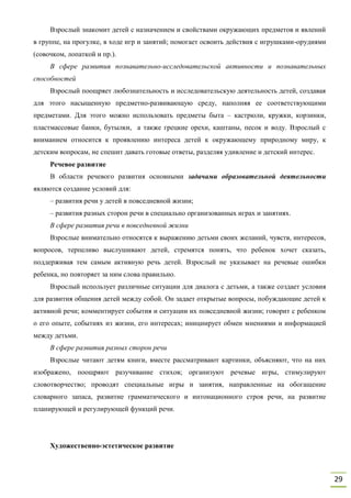 29
Взрослый знакомит детей с назначением и свойствами окружающих предметов и явлений
в группе, на прогулке, в ходе игр и занятий; помогает освоить действия с игрушками-орудиями
(совочком, лопаткой и пр.).
В сфере развития познавательно-исследовательской активности и познавательных
способностей
Взрослый поощряет любознательность и исследовательскую деятельность детей, создавая
для этого насыщенную предметно-развивающую среду, наполняя ее соответствующими
предметами. Для этого можно использовать предметы быта – кастрюли, кружки, корзинки,
пластмассовые банки, бутылки, а также грецкие орехи, каштаны, песок и воду. Взрослый с
вниманием относится к проявлению интереса детей к окружающему природному миру, к
детским вопросам, не спешит давать готовые ответы, разделяя удивление и детский интерес.
Речевое развитие
В области речевого развития основными задачами образовательной деятельности
являются создание условий для:
– развития речи у детей в повседневной жизни;
– развития разных сторон речи в специально организованных играх и занятиях.
В сфере развития речи в повседневной жизни
Взрослые внимательно относятся к выражению детьми своих желаний, чувств, интересов,
вопросов, терпеливо выслушивают детей, стремятся понять, что ребенок хочет сказать,
поддерживая тем самым активную речь детей. Взрослый не указывает на речевые ошибки
ребенка, но повторяет за ним слова правильно.
Взрослый использует различные ситуации для диалога с детьми, а также создает условия
для развития общения детей между собой. Он задает открытые вопросы, побуждающие детей к
активной речи; комментирует события и ситуации их повседневной жизни; говорит с ребенком
о его опыте, событиях из жизни, его интересах; инициирует обмен мнениями и информацией
между детьми.
В сфере развития разных сторон речи
Взрослые читают детям книги, вместе рассматривают картинки, объясняют, что на них
изображено, поощряют разучивание стихов; организуют речевые игры, стимулируют
словотворчество; проводят специальные игры и занятия, направленные на обогащение
словарного запаса, развитие грамматического и интонационного строя речи, на развитие
планирующей и регулирующей функций речи.
Художественно-эстетическое развитие
 