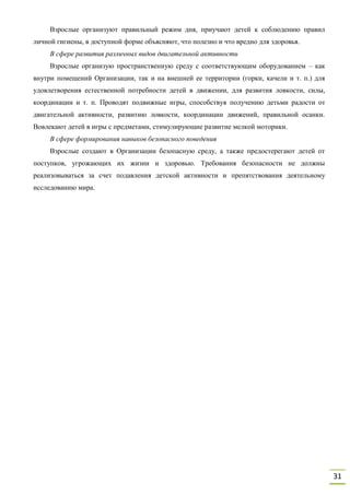 31
Взрослые организуют правильный режим дня, приучают детей к соблюдению правил
личной гигиены, в доступной форме объясняют, что полезно и что вредно для здоровья.
В сфере развития различных видов двигательной активности
Взрослые организую пространственную среду с соответствующим оборудованием – как
внутри помещений Организации, так и на внешней ее территории (горки, качели и т. п.) для
удовлетворения естественной потребности детей в движении, для развития ловкости, силы,
координации и т. п. Проводят подвижные игры, способствуя получению детьми радости от
двигательной активности, развитию ловкости, координации движений, правильной осанки.
Вовлекают детей в игры с предметами, стимулирующие развитие мелкой моторики.
В сфере формирования навыков безопасного поведения
Взрослые создают в Организации безопасную среду, а также предостерегают детей от
поступков, угрожающих их жизни и здоровью. Требования безопасности не должны
реализовываться за счет подавления детской активности и препятствования деятельному
исследованию мира.
 