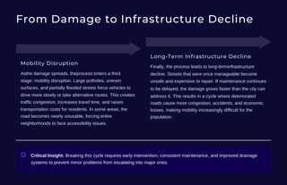 Poor-Road-Infrastructure-in-Managua-A-Cause-and-Effect-Analysis.pdf.pdf