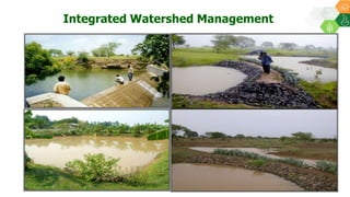 Priorities for DAR-ICRISAT Research Collaborations by Dr Pooran Gaur 