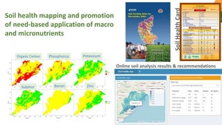 Priorities for DAR-ICRISAT Research Collaborations by Dr Pooran Gaur 