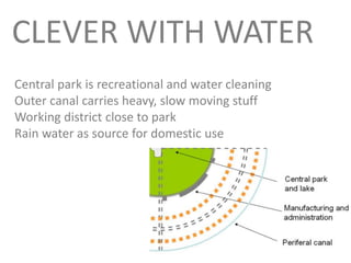CLEVER WITH WATER
Central park is recreational and water cleaning
Outer canal carries heavy, slow moving stuff
Working dis...