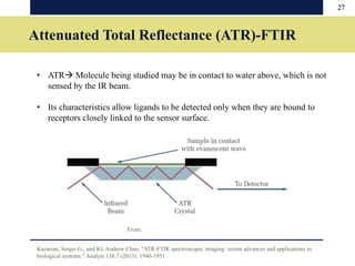 Biomolecular interaction analysis (BIA) techniques | PPSX