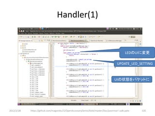 Handler(1)


                                                                                          LEDのUIに変更

                                                                                   UPDATE_LED_SETTING



                                                                                 UIの状態をパケットに




2012/2/1８   https://github.com/magoroku15/OpenAccessoryDemo/blob/master/Doc/poorman's adk.pptx   120
 