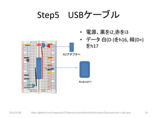 Step5 USBケーブル
                                                    • 電源、黒をi2,赤をi3
                                                    • データ 白(D-)をh16, 緑(D+)
                                                      をh17
                   1 2 3




                                      ACアダプタへ




                                                   Androidへ




2012/2/1８   https://github.com/magoroku15/OpenAccessoryDemo/blob/master/Doc/poorman's adk.pptx   33
 