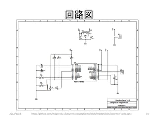 回路図




2012/2/1８   https://github.com/magoroku15/OpenAccessoryDemo/blob/master/Doc/poorman's adk.pptx   35
 
