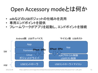 Open Accessory modeとは何か
 • adbなどのUSBガジェットの仕組みを流用
 • 専用エンドポイントを提供
 • フレームワークがアプリを起動し、エンドポイントを接続


             Android側 USBディバイス                                      マイコン側 USBホスト

                         App
                                                                            App
                           EPout EPin                  EPout EPin
SW                  framework
                  Linux                                           ADKプロトコル制御
               ガジェットドライバ                                            USBホスト制御

HW              USBコントローラ                                    USBコントローラ＋マイコン

 2012/2/1８     https://github.com/magoroku15/OpenAccessoryDemo/blob/master/Doc/poorman's adk.pptx   51
 