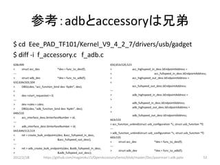 参考：adbとaccessoryは兄弟
$ cd Eee_PAD_TF101/Kernel_V9_4_2_7/drivers/usb/gadget
$ diff -i f_accessory.c f_adb.c
628c499                                                              650,653c520,523
<     struct acc_dev              *dev = func_to_dev(f);             <                 acc_highspeed_in_desc.bEndpointAddress =
---                                                                  <                                 acc_fullspeed_in_desc.bEndpointAddress;
>     struct adb_dev              *dev = func_to_adb(f);             <                 acc_highspeed_out_desc.bEndpointAddress =
632,634c503,504                                                      <
<     DBG(cdev, "acc_function_bind dev: %p¥n", dev);                                   acc_fullspeed_out_desc.bEndpointAddress;
<                                                                    ---
<     dev->start_requested = 0;                                      >                 adb_highspeed_in_desc.bEndpointAddress =
---                                                                  >
>     dev->cdev = cdev;                                                                adb_fullspeed_in_desc.bEndpointAddress;
>     DBG(cdev, "adb_function_bind dev: %p¥n", dev);                 >                 adb_highspeed_out_desc.bEndpointAddress =
640c510                                                              >
                                                                                       adb_fullspeed_out_desc.bEndpointAddress;
<     acc_interface_desc.bInterfaceNumber = id;
                                                                     663c533
---
                                                                     < acc_function_unbind(struct usb_configuration *c, struct usb_function *f)
>     adb_interface_desc.bInterfaceNumber = id;
                                                                     ---
643,644c513,514
                                                                     > adb_function_unbind(struct usb_configuration *c, struct usb_function *f)
<     ret = create_bulk_endpoints(dev, &acc_fullspeed_in_desc,
                                                                     665c535
<                                 &acc_fullspeed_out_desc);
                                                                     <      struct acc_dev             *dev = func_to_dev(f);
---
                                                                     ---
>     ret = adb_create_bulk_endpoints(dev, &adb_fullspeed_in_desc,
                                                                     >      struct adb_dev             *dev = func_to_adb(f);
>                                 &adb_fullspeed_out_desc);
2012/2/1８             https://github.com/magoroku15/OpenAccessoryDemo/blob/master/Doc/poorman's adk.pptx                                    53
 