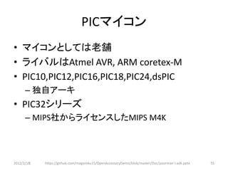 PICマイコン
• マイコンとしては老舗
• ライバルはAtmel AVR, ARM coretex-M
• PIC10,PIC12,PIC16,PIC18,PIC24,dsPIC
      – 独自アーキ
• PIC32シリーズ
      – MIPS社からライセンスしたMIPS M4K



2012/2/1８   https://github.com/magoroku15/OpenAccessoryDemo/blob/master/Doc/poorman's adk.pptx   55
 