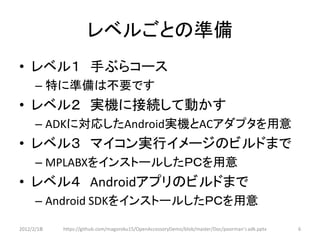 レベルごとの準備
• レベル１ 手ぶらコース
      – 特に準備は不要です
• レベル２ 実機に接続して動かす
      – ADKに対応したAndroid実機とACアダプタを用意
• レベル３ マイコン実行イメージのビルドまで
      – MPLABXをインストールしたＰＣを用意
• レベル４ Androidアプリのビルドまで
      – Android SDKをインストールしたＰＣを用意

2012/2/1８   https://github.com/magoroku15/OpenAccessoryDemo/blob/master/Doc/poorman's adk.pptx   6
 