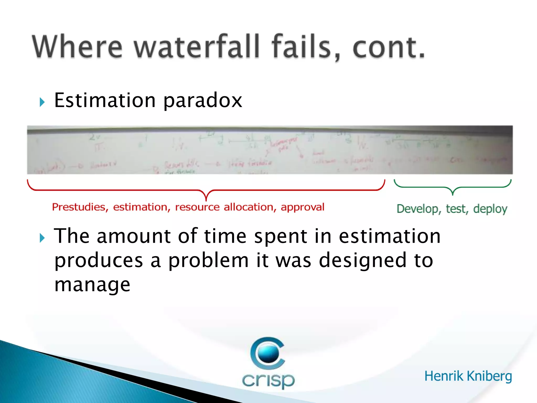    Estimation paradox




   The amount of time spent in estimation
    produces a problem it was designed to
    manage
 