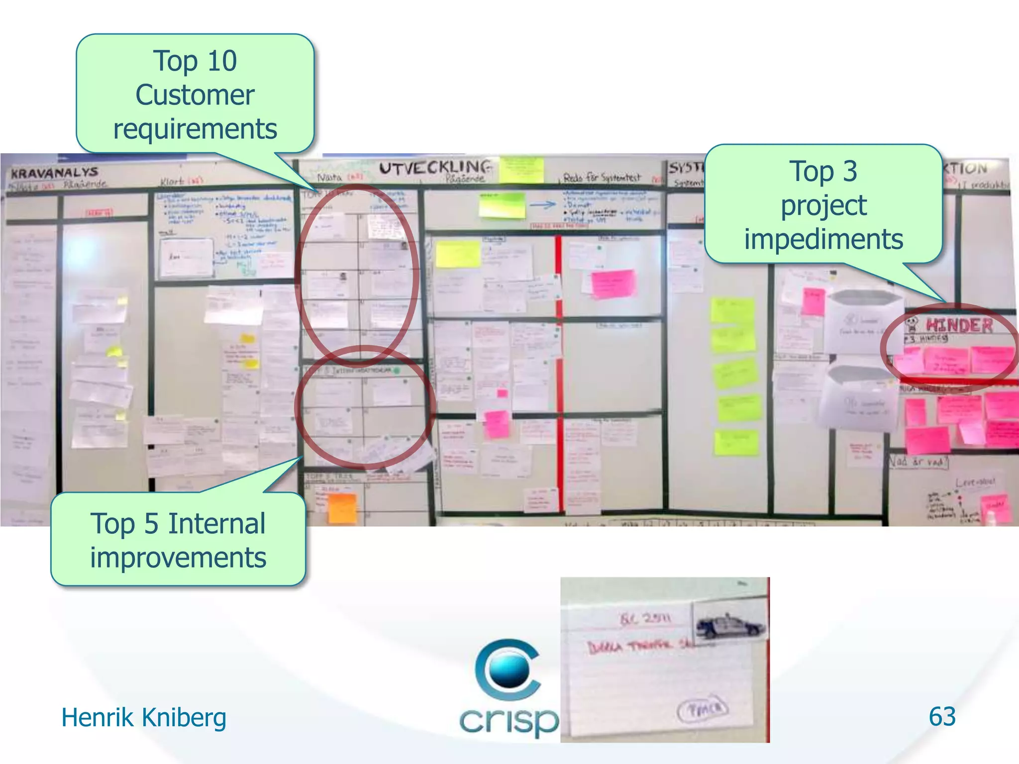 Top 10
      Customer
    requirements
                      Top 3
                     project
                   impediments




  Top 5 Internal
  improvements




Henrik Kniberg                   63
 