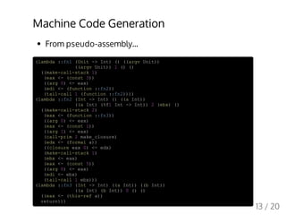 Machine Code Generation
From pseudo-assembly...
(lambda ::fn1 (Unit -> Int) () ((argv Unit))
((argv Unit)) 1 () ()
((make-call-stack 1)
(eax <- (const 3))
((arg 0) <- eax)
(edi <- (function ::fn2))
(tail-call 1 (function ::fn2))))
(lambda ::fn2 (Int -> Int) () ((a Int))
((a Int) (%f1 Int -> Int)) 2 (ebx) ()
((make-call-stack 2)
(eax <- (function ::fn3))
((arg 0) <- eax)
(eax <- (const 1))
((arg 1) <- eax)
(call-prim 2 make_closure)
(edx <- (formal a))
((closure eax 0) <- edx)
(make-call-stack 1)
(ebx <- eax)
(eax <- (const 5))
((arg 0) <- eax)
(edi <- ebx)
(tail-call 1 ebx)))
(lambda ::fn3 (Int -> Int) ((a Int)) ((b Int))
((a Int) (b Int)) 0 () ()
((eax <- (this-ref a))
return)))
13 / 20
 