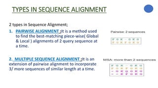 TYPES IN SEQUENCE ALIGNMENT
2 types in Sequence Alignment;
1. PAIRWISE ALIGNMENT :It is a method used
to find the best-matching piece-wise( Global
& Local ) alignments of 2 query sequence at
a time.
2. MULTIPLE SEQUENCE ALIGNMENT :It is an
extension of pairwise alignment to incorporate
3/ more sequences of similar length at a time.
 