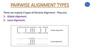 PAIRWISE ALIGNMENT TYPES
There are majorly 2 types of Pairwise Alignment . They are;
1. Global alignment.
2. Local alignment.
 