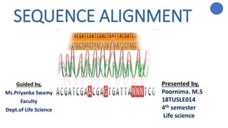 SEQUENCE ALIGNMENT
Presented by,
Poornima. M.S
18TUSLE014
4th semester
Life science
Guided by,
Ms.Priyanka Swamy
Faculty
Dept.of Life Science
 