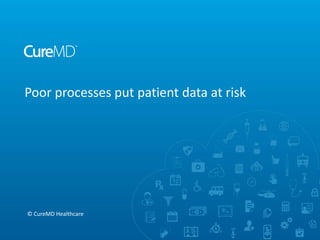 Poor processes put patient data at risk
© CureMD Healthcare
 
