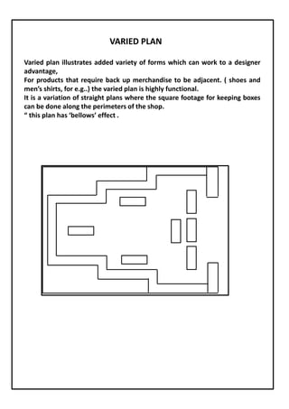 Garima Sharma ,B.Sc-Interior Design+2 years diploma | PDF