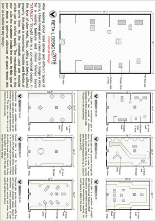 Garima Sharma ,B.Sc-Interior Design+2 years diploma | PDF
