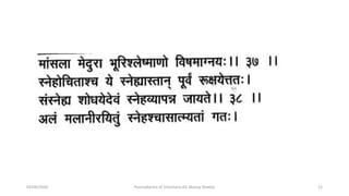 04/09/2020 Poorvakarma of Virechana (Dr Akshay Shetty) 12
 