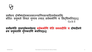 समीक्ष्य दोषौषधदेशकालसात्म्याग्निसत्त्वाददवयोबलानि|
बग््तिः प्रयुक्तो नियतं गुणाय ्यात ् सववकमावणण च ससद्धधमग्तत||६||
Ca.Si 3
समीक्ष्येति ज्ञानपूर्वकमर्ेक्ष्य| सर्वकमावणि चेति र्मनादीतन च दोषादीनपे
क्ष्य प्रयुक्िातन गुिकराणि भर्न्ति||६||
04/09/2020 Poorvakarma of Virechana (Dr Akshay Shetty) 6
 