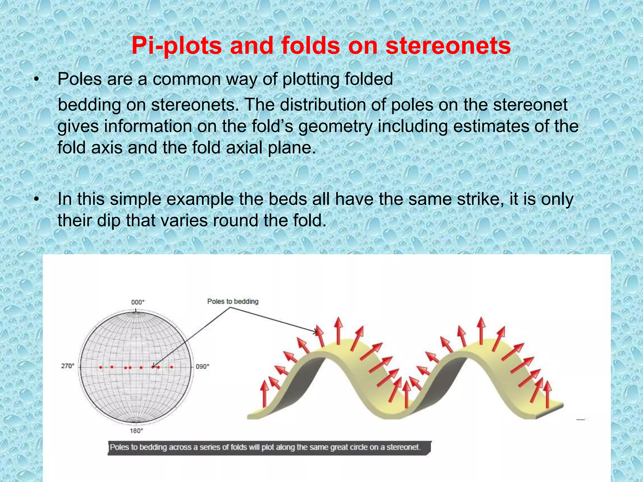 Pi-plots and folds on stereonets
• Poles are a common way of plotting folded
bedding on stereonets. The distribution of poles on the stereonet
gives information on the fold’s geometry including estimates of the
fold axis and the fold axial plane.
• In this simple example the beds all have the same strike, it is only
their dip that varies round the fold.
 