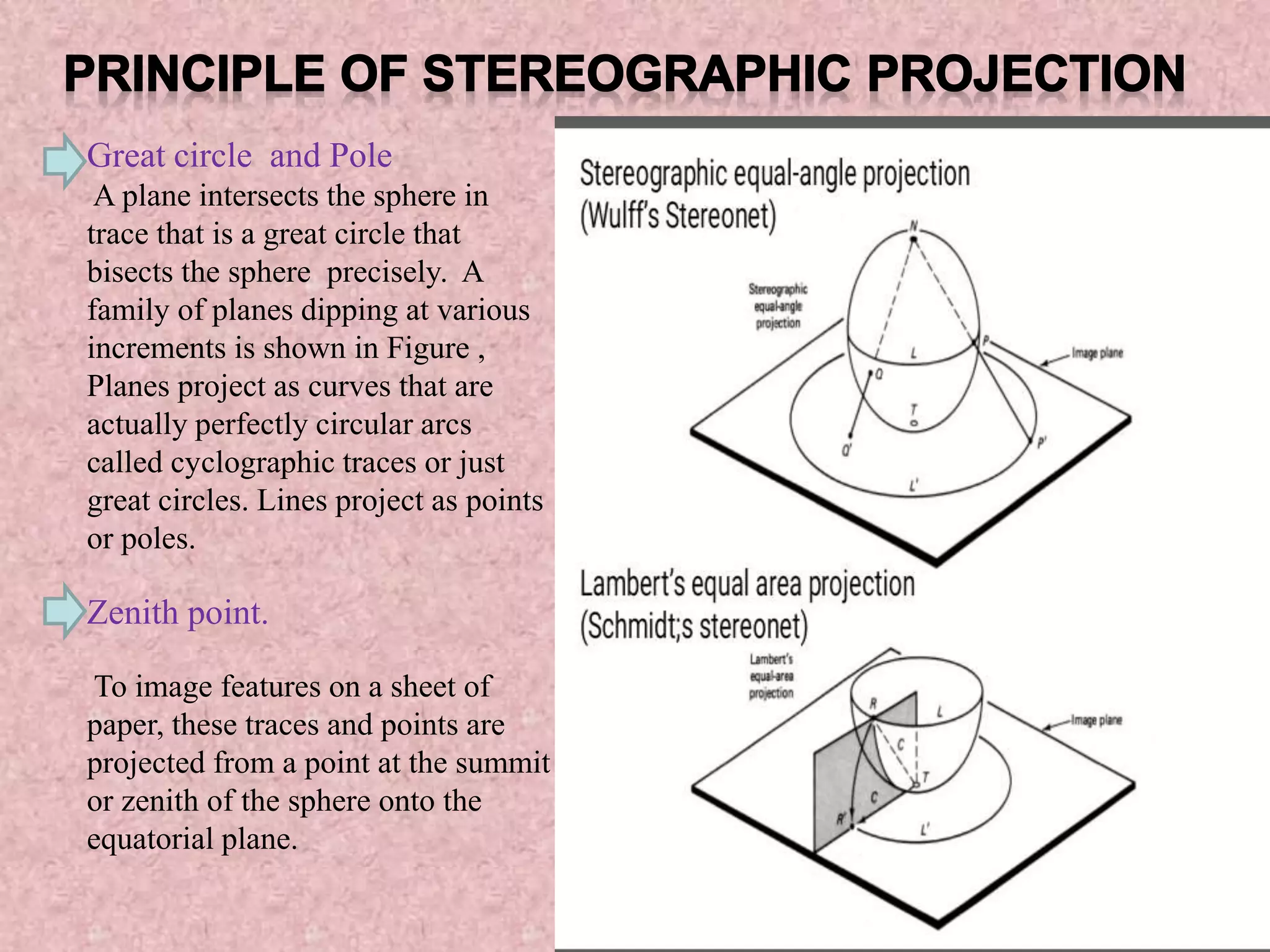 Great circle and Pole
A plane intersects the sphere in
trace that is a great circle that
bisects the sphere precisely. A
family of planes dipping at various
increments is shown in Figure ,
Planes project as curves that are
actually perfectly circular arcs
called cyclographic traces or just
great circles. Lines project as points
or poles.
Zenith point.
To image features on a sheet of
paper, these traces and points are
projected from a point at the summit
or zenith of the sphere onto the
equatorial plane.
 