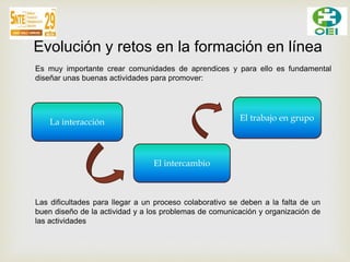 Evolución y retos en la formación en línea 
Es muy importante crear comunidades de aprendices y para ello es fundamental 
diseñar unas buenas actividades para promover: 
La interacción El trabajo en grupo 
El intercambio 
Las dificultades para llegar a un proceso colaborativo se deben a la falta de un 
buen diseño de la actividad y a los problemas de comunicación y organización de 
las actividades 
 