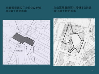 信義區吳興段二小段247地號
等2筆土地更新案
文山區萬慶段三小段483-3地號
等16筆土地更新案
20
 