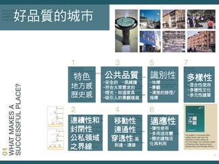 特色
地方感
歷史感
連續性和
封閉性
公私領域
之界線
公共品質
-安全的 -易維護
-符合大眾需求的
-燈光、街道家具
-吸引人的景觀植栽
多樣性
-混合性使用
-多樣性文化
-多元性建築
適應性
-彈性使用
-多用途改變
-歷史建物活
化再利用
移動性
連通性
穿透性-易
到達、連接
識別性
-地標
-景觀
-清楚的路徑/
指標
好品質的城市
 