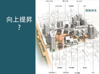 具備規劃及都市視野的都市安全治理思維