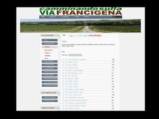 12 Esempi di Contenuti di Valore "Pesanti"