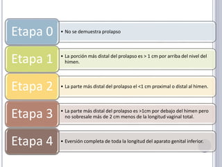 • No se demuestra prolapsoEtapa 0
• La porción más distal del prolapso es > 1 cm por arriba del nivel del
himen.Etapa 1
• La parte más distal del prolapso el <1 cm proximal o distal al himen.Etapa 2
• La parte más distal del prolapso es >1cm por debajo del himen pero
no sobresale más de 2 cm menos de la longitud vaginal total.Etapa 3
• Eversión completa de toda la longitud del aparato genital inferior.Etapa 4
 