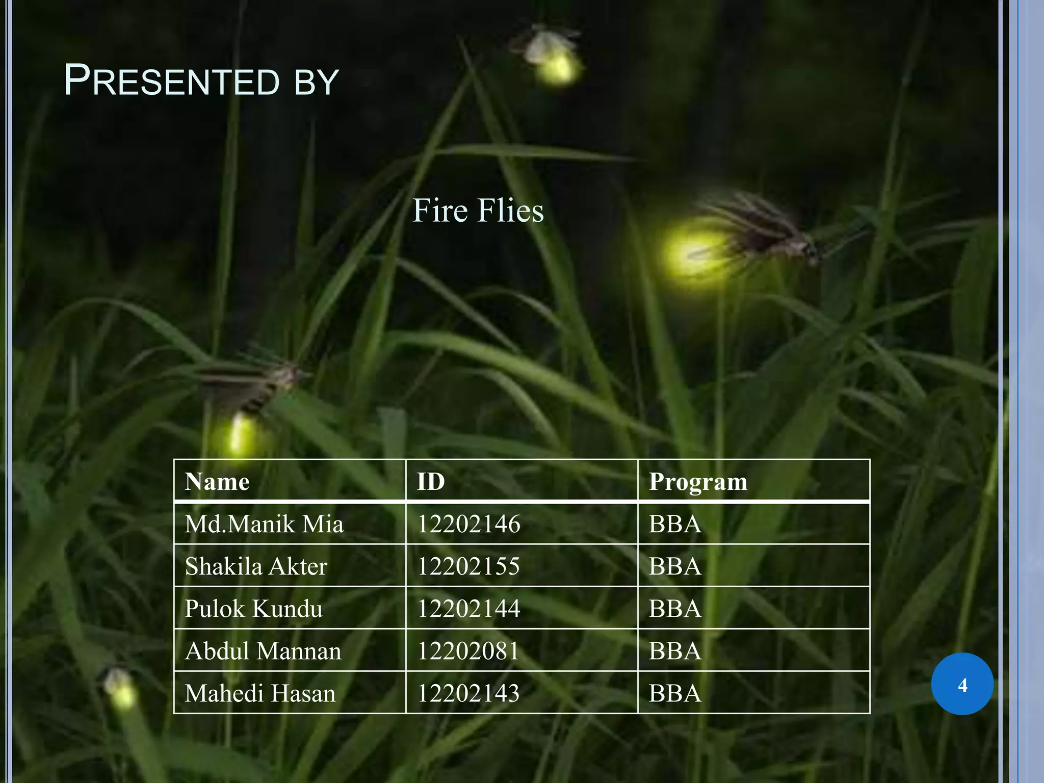 Basic Tshirt production process of Britex sports wear.