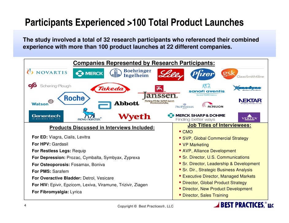 What is the generic for cymbalta should