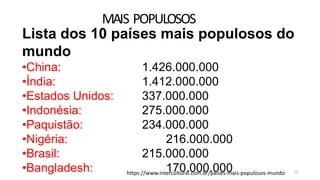 MAIS POPULOSOS
10
Lista dos 10 países mais populosos do
mundo
•China: 1.426.000.000
•Índia: 1.412.000.000
•Estados Unidos: 337.000.000
•Indonésia: 275.000.000
•Paquistão: 234.000.000
•Nigéria: 216.000.000
•Brasil: 215.000.000
•Bangladesh: 170.000.000
https://www.intercultural.com.br/paises-mais-populosos-mundo
 