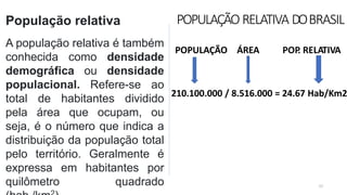 POPULAÇÃO RELATIVA DOBRASIL
11
POPULAÇÃO ÁREA POP
. RELATIVA
210.100.000 / 8.516.000 = 24.67 Hab/Km2
População relativa
A população relativa é também
conhecida como densidade
demográfica ou densidade
populacional. Refere-se ao
total de habitantes dividido
pela área que ocupam, ou
seja, é o número que indica a
distribuição da população total
pelo território. Geralmente é
expressa em habitantes por
quilômetro quadrado
 
