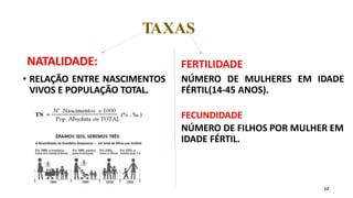 TAXAS
12
NATALIDADE:
• RELAÇÃO ENTRE NASCIMENTOS
VIVOS E POPULAÇÃO TOTAL.
FERTILIDADE
NÚMERO DE MULHERES EM IDADE
FÉRTIL(14-45 ANOS).
FECUNDIDADE
NÚMERO DE FILHOS POR MULHER EM
IDADE FÉRTIL.
 