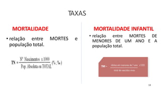 TAXAS
MORTALIDADE
MORTES e
• relação entre
população total.
MORTALIDADE INFANTIL
• relação entre MORTES DE
MENORES DE UM ANO E A
população total.
13
 