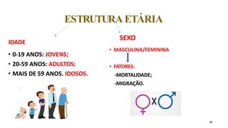 ESTRUTURA ETÁRIA
16
IDADE
• 0-19 ANOS: JOVENS;
• 20-59 ANOS: ADULTOS;
• MAIS DE 59 ANOS. IDOSOS.
SEXO
• MASCULINA/FEMININA
• FATORES:
-MORTALIDADE;
-MIGRAÇÃO.
 