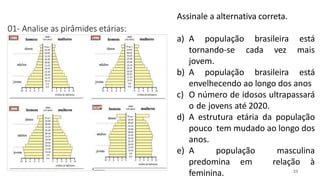 01- Analise as pirâmides etárias:
23
Assinale a alternativa correta.
a) A população brasileira está
tornando-se cada vez mais
jovem.
b) A população brasileira está
envelhecendo ao longo dos anos
c) O número de idosos ultrapassará
o de jovens até 2020.
d) A estrutura etária da população
pouco tem mudado ao longo dos
anos.
e) A população masculina
predomina em relação à
feminina.
 